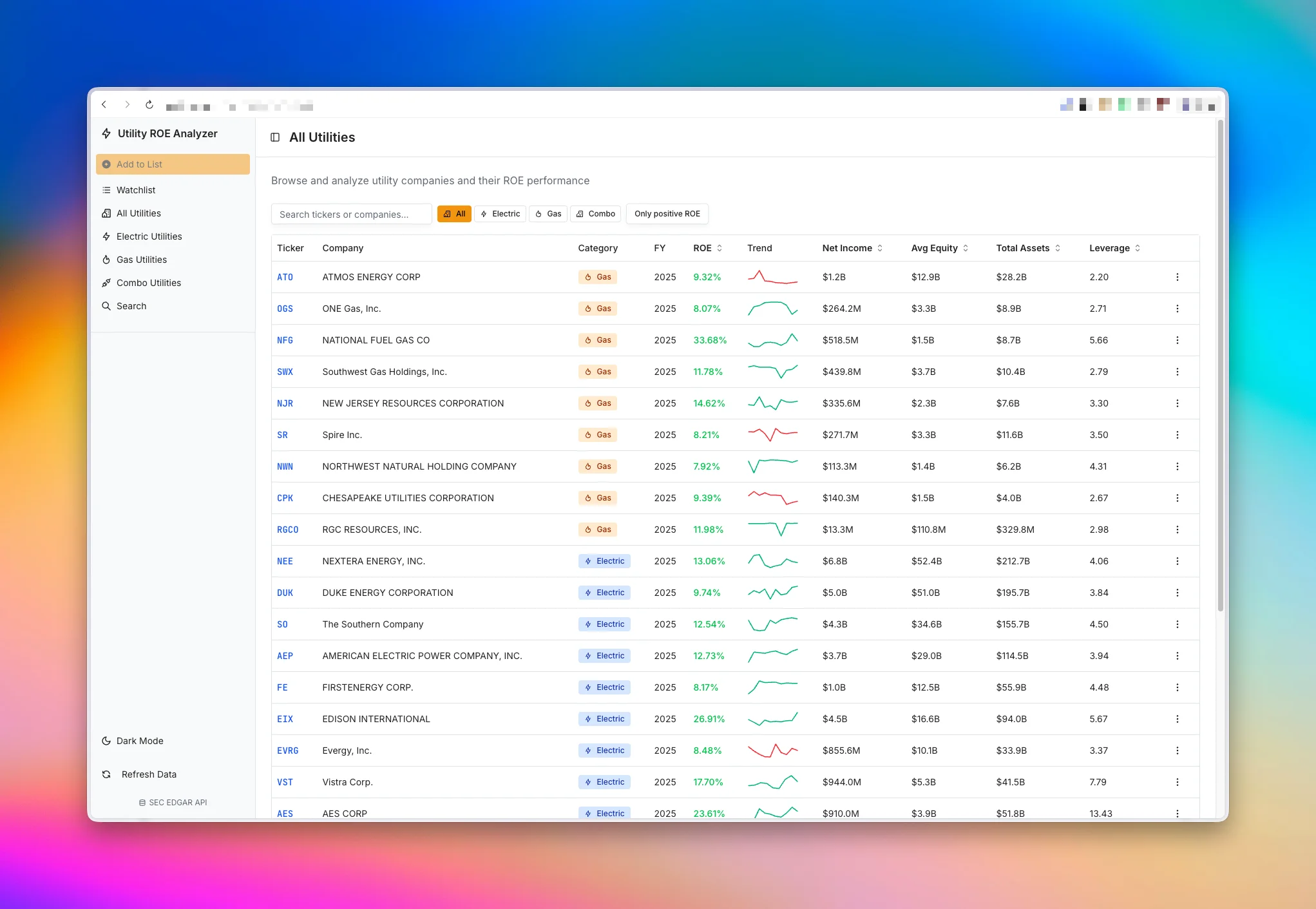 All Utilities table showing 51 companies with ROE data